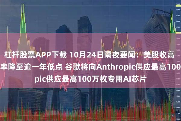 杠杆股票APP下载 10月24日隔夜要闻：美股收高 美国抵押贷款利率降至逾一年低点 谷歌将向Anthropic供应最高100万枚专用AI芯片